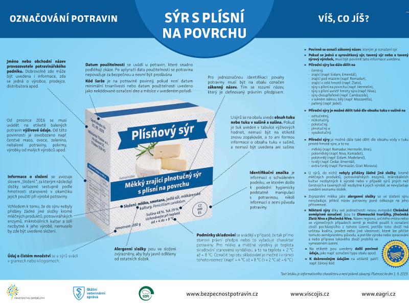 syr s plisni.jpg