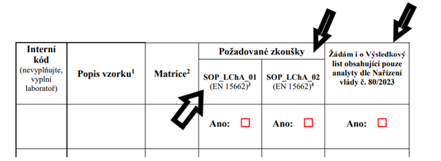 Obsah obrázku text, snímek obrazovky, řada/pruh, Písmo

Popis byl vytvořen automaticky